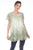 Women's Plus Size Summer Casual Scoop Neck Short Sleeve Tops Floral Lace Top